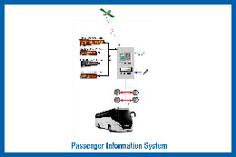passenger-information-system-big.jpg